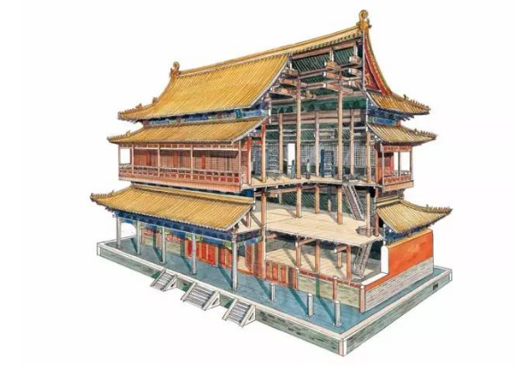 51其中国古修建，，，，，，，他用20年时间，，，，，，，一个一个开膛破肚